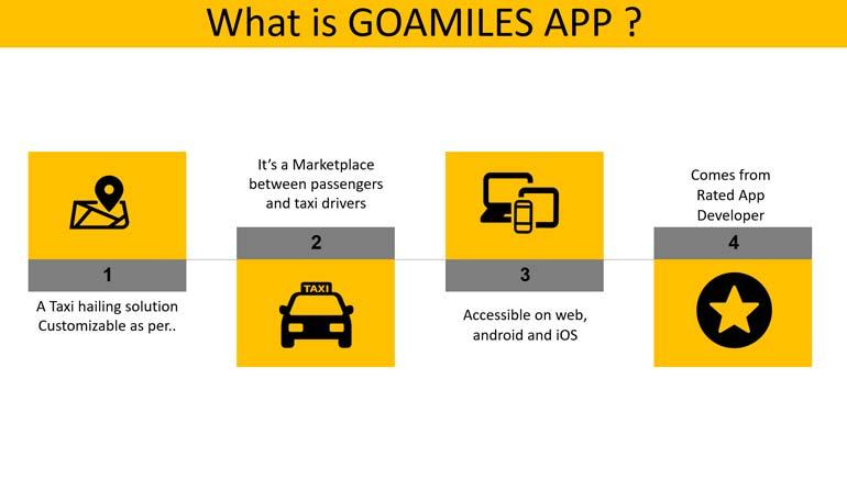 Goa Taxi App: Rise of GoaMiles