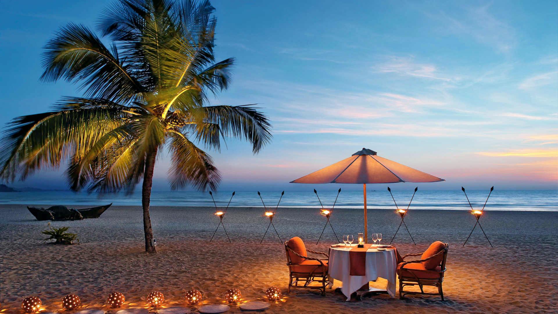 👩‍❤️‍👨 Goa Trip Cost for Couples