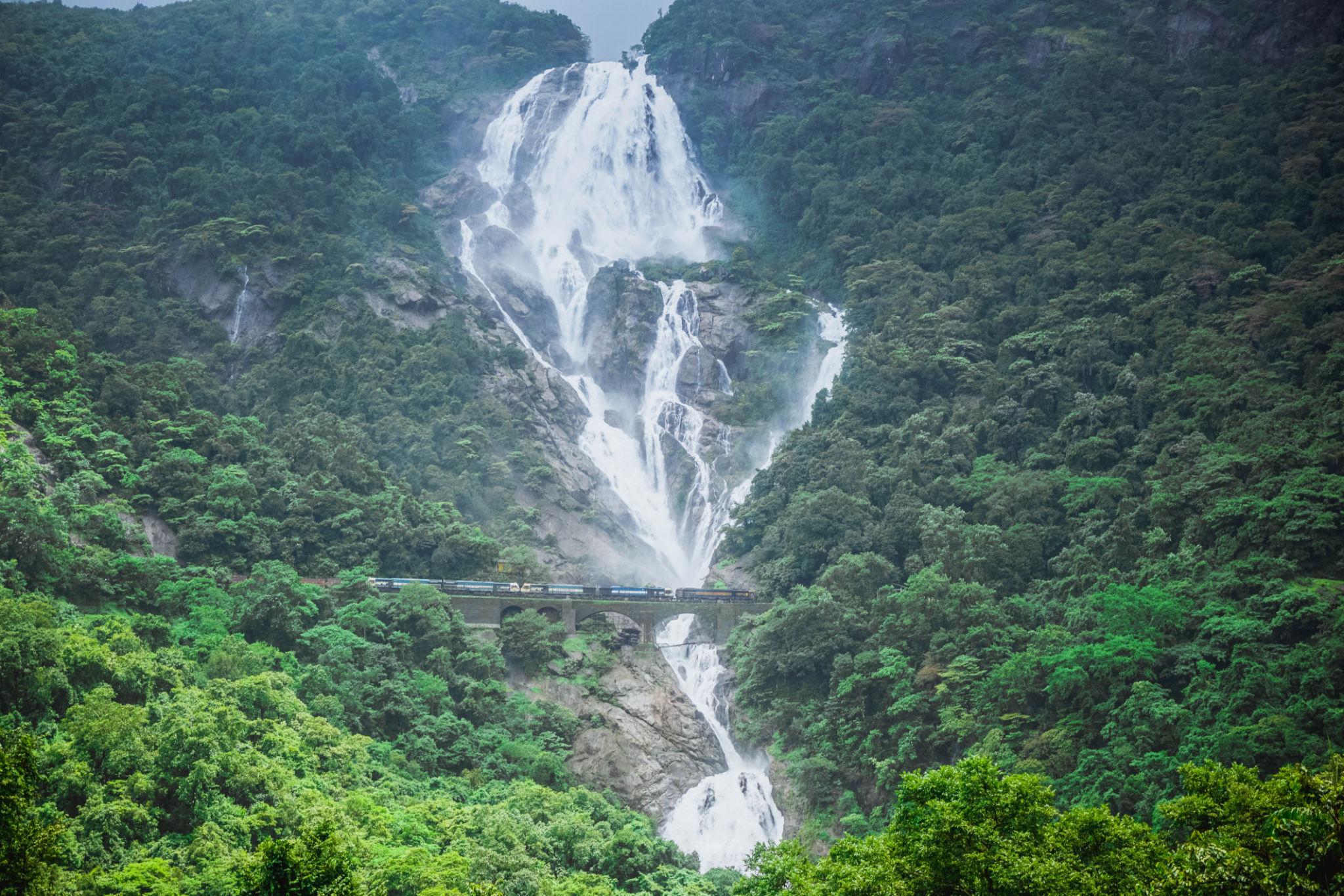 6. Perfect Goa Itinerary (Detailed)