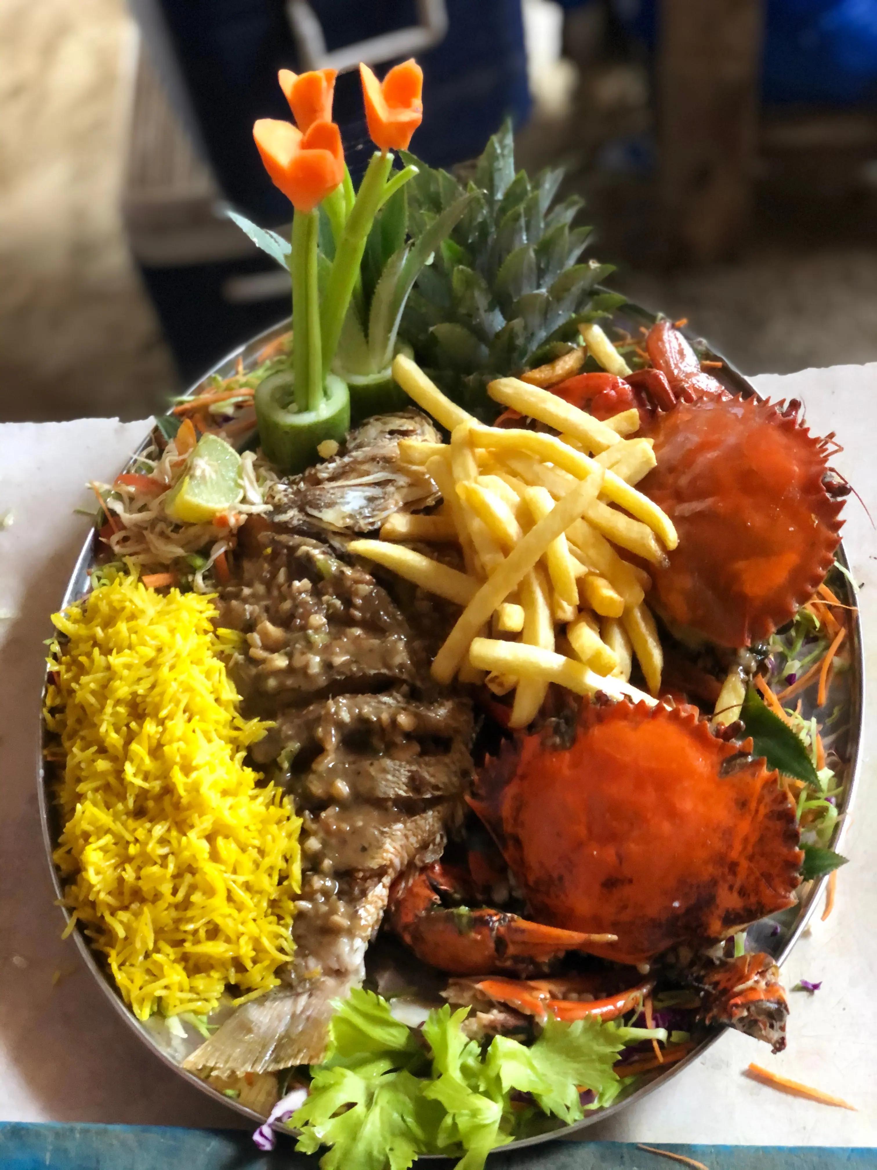 🧳 Is Goa Cheap or Expensive for Tourists?